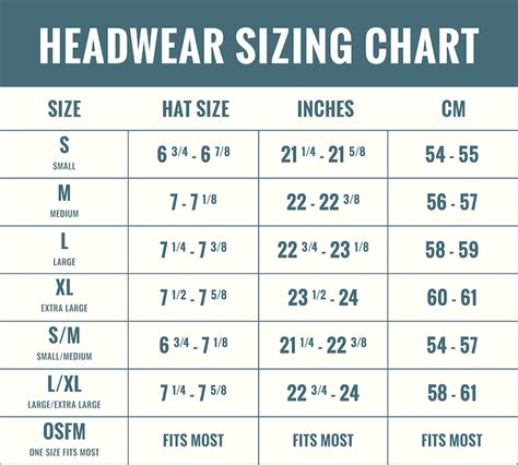 replica burberry cap|burberry hat size chart.